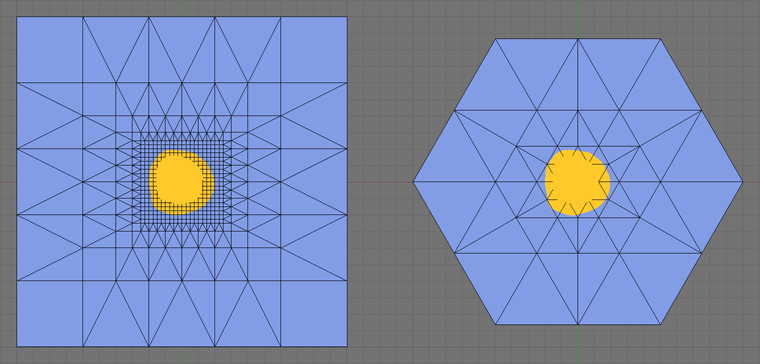 Water Segmentation Examples